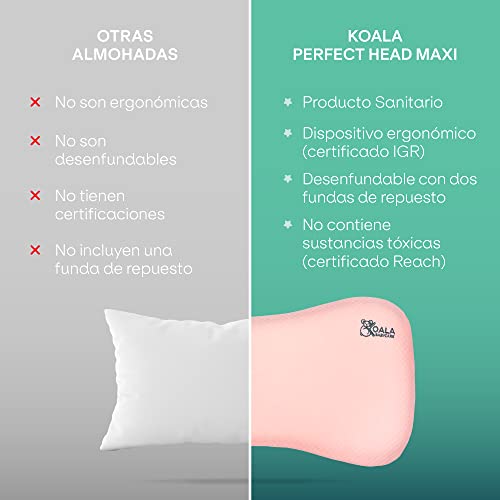 Almohada para bebés hasta los 36 meses para ayudar a prevenir y tratar la plagiocefalia,de funda extraíble (con dos fundas), hecha de Memory Foam, espuma viscoelastica - rosa