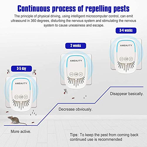 Ameauty Repelente Ultrasónico Mosquitos Control de Plagas para Las Moscas, Cucarachas, Arañas, Hormigas Insectos Antimosquitos Eléctrico Extra para Interiores (2 Packs)