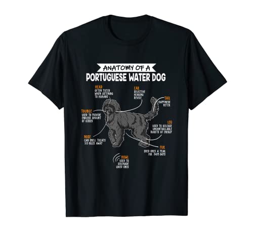 Anatomy Of A Portuguese Water Dog Divertido Perro Camiseta