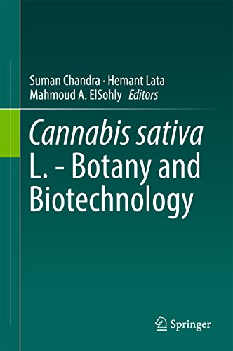 Cannabis sativa L. - Botany and Biotechnology (English Edition)