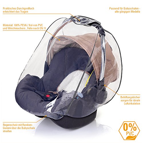 DIAGO 30000.72653 - Protector de lluvia para silla de bebé