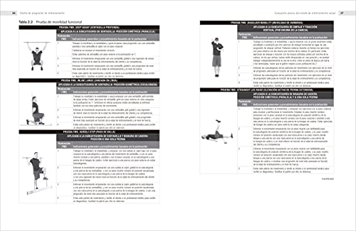 Diseño de programas de entrenamiento: Guía práctica para profesionales del acondicionamiento físico y el deporte