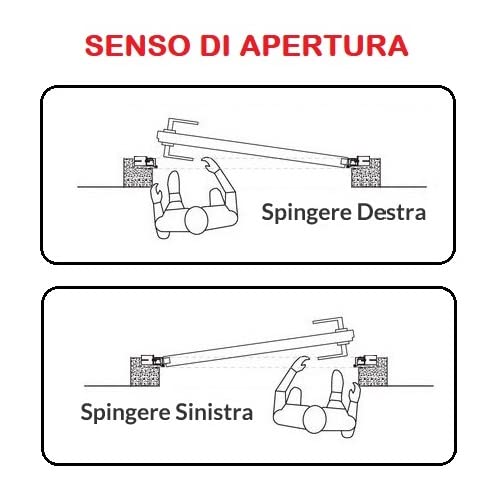 Kit de cerradura para puerta blindada cilindro europeo Motura C28 Plus para dier motura solo manda 5 pernos (placa cuadrada y defender normal)