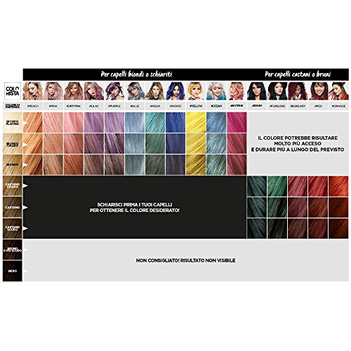 L'Oreal Paris Colorista Coloración Temporal Tono Washout Ocean Hair - 116 gr