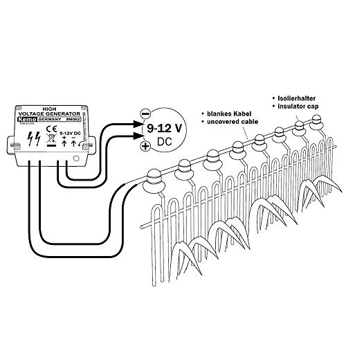 M 062 - Generador de alta tensión (para mini alambradas)
