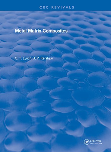 Metal Matrix Composites (English Edition)