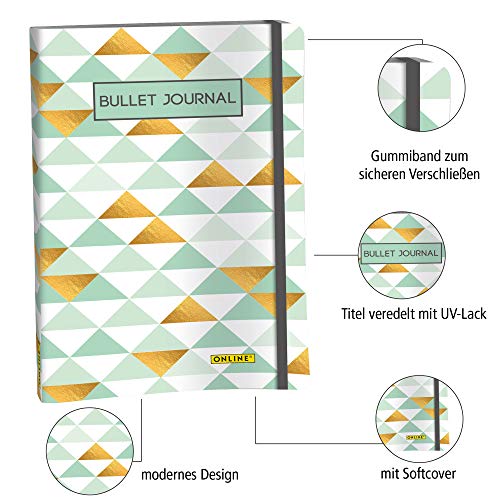 Online - Bullet Journal | Libreta de Puntos Tapa Blanda con Elástico - Diseño NeoMint Triangle