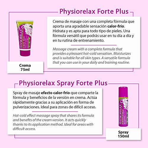 Physiorelax PACK AHORRO Physiorelax: Forte Plus 75ml + Forte Plus Spray 150ml (Kit de Masaje) 220 ml