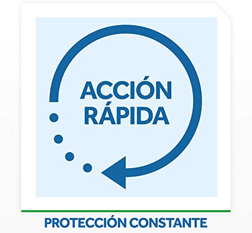 Raid ® Recambio Eléctrico Líquido Protección+ 60 noches - Cargador para aparato anti mosquitos comunes y tigre con difusor regulable