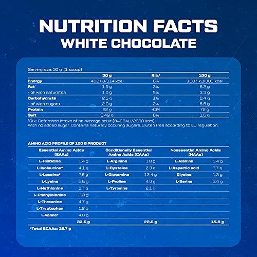Scitec Nutrition 100% Whey Protein con aminoácidos adicionales, 2.35 kg, Chocolate Blanco