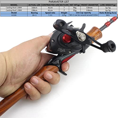 SHANDZ Ultra Short UL Sintonización Super Soft Shrinkage Road YA Costillas Arma Gotitas de Agua Rueda Juego Caballos Volando Varilla de Pesca (Color : Left Hand Wheel, Size : 1.68m)