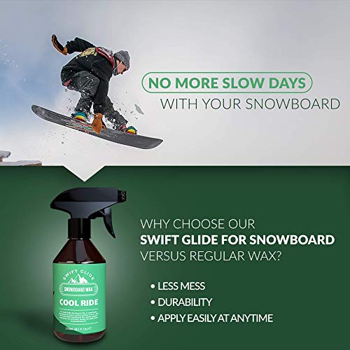 Swift Glide Spray Cera Snowboard Tabla y Esquis - Cera Esquis para Mejor Deslizamiento Tabla de Snowboard - Encerado para Tabla Deslizante, Hidrata y Protege la Tabla Snowboard para Esquiadores, 250ml