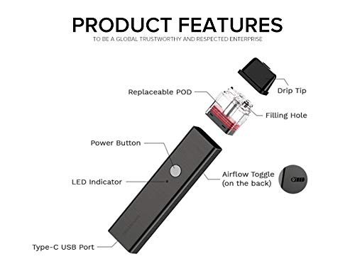 Vaporesso XROS Pod Kit 2ml Cartucho de vaina recargable 800mAh Batería Kit de cigarrillo electrónico Sistema de vaina Vape (Silver)