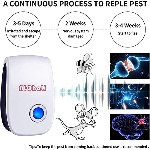 WDYGS 2 Pack Repelente Ultrasónico, Mosquitos 2021 Control de Plagas para Las Moscas, Cucarachas, Arañas, Hormigas, Ratas y Ratones, Insectos, Antimosquitos Electrónico Extra Fuerte para Interiores
