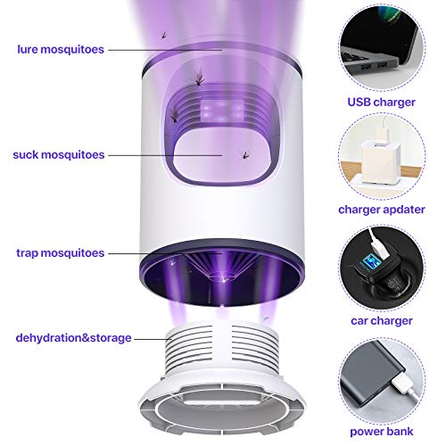 ZORNIK Lámpara Antimosquitos Eléctrico,UV LED Mosquito Lámpara Trampa,Adecuado para Cocina, Sala de Estar, Dormitorio,Jardín (Blanco)