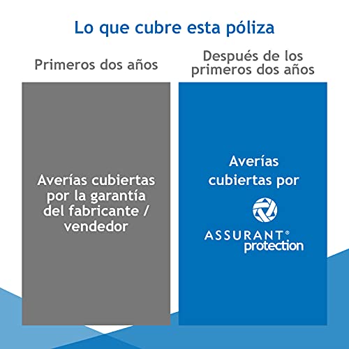 2 años extensión de garantía (B2B) para un televisor desde 750 EUR hasta 799,99 EUR