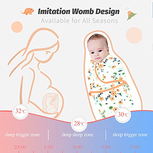 3PC Swaddle Blanket,Swaddle Wrap Manta Envolvente para Bebé,Swaddle Wrap 100% Algodón,Mantas Arrullo Para Recién Nacidos-S