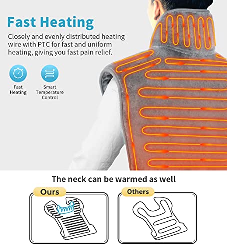 Almohadilla Eléctrica Térmica con Tecnología de Calentamiento Rápido y 6 Niveles de Temperatura, 60 * 90 cm Manta Electrica para el alivio del dolor de espalda