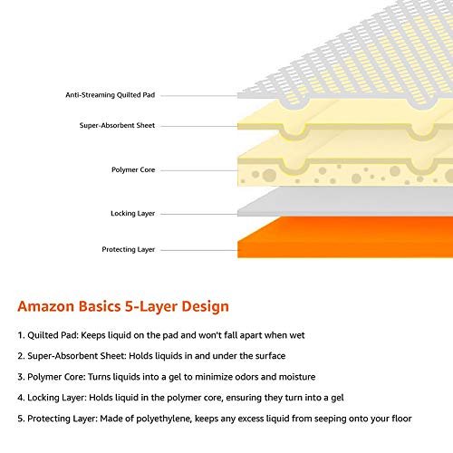 Amazon Basics - Toallitas de entrenamiento para mascotas (tamaño regular, 150 unidades)
