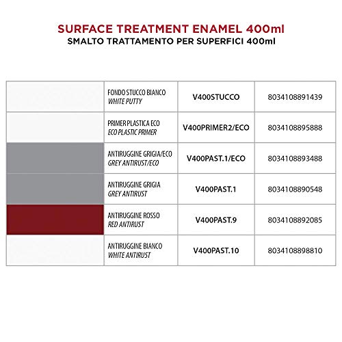 Ambro-Sol V400TODOTERRENO Pinturas tratamiento superficies imprimación uso general, Blanco, 400 ml