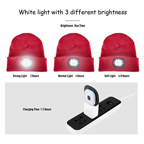 ATNKE Gorra de Goma con luz LED, USB Recargable Running Hat - Lámpara de luz Impermeable a Prueba de Agua con 4 LED Ultra Brillante y Faro de Alarma Intermitente Multicolor/Rojo