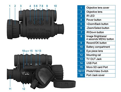 Bestguarder Visor monocular Digital de visión Nocturna 6x50mm Cámara infrarroja de Alta definición de 5mp Foto 720p Video hasta 350m/1150ft Distancia de detección con TFT LCD de 1.5 Pulgadas