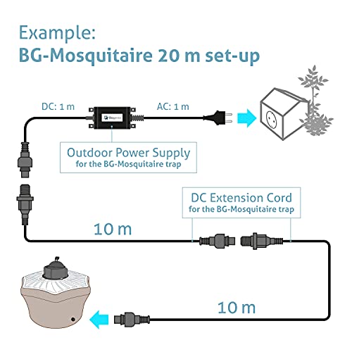Biogents Cable de extensión DC, Tipo II (10 m) para trampas Anti Mosquitos
