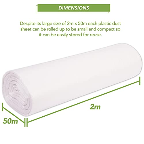 BLOSTM Rollos de Plastico Protector - 2 Plasticos para Cubrir Muebles y Alfombra, Plastico Cubretodo Exterior Impermeable 2m x 50m - 2 PIEZAS