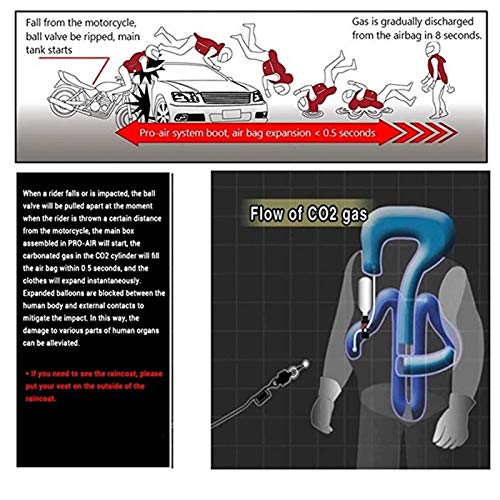 Chaleco De Ciclismo con Airbag Chaleco Reflectante Anti-caída para Locomotora Airbag Apto para Montar En Moto Y Montar A Caballo (Sin Cilindro De Gas CO2) Equipo de Ciclismo