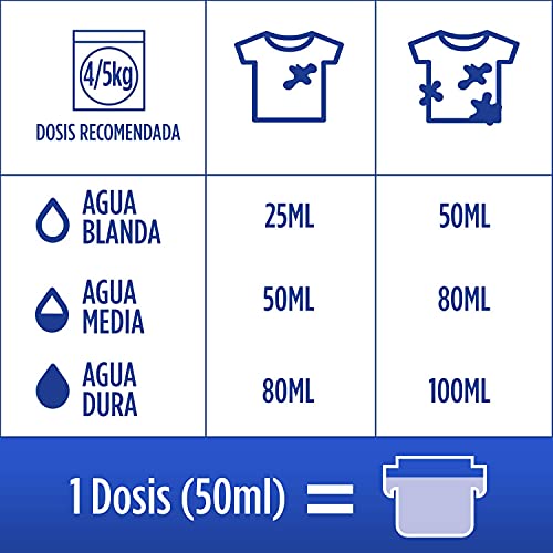 Colon Higiene - Detergente para Lavadora con Activos Higiénicos y Elimina Olores, Adecuado para Ropa Blanca y de Color, Formato Gel, 40 Dosis