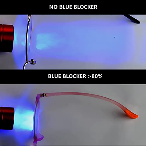 CREYESTAL Gafas Anti Luz Azul Niñas, de 5 a 12 años, Alta Protección frente a cualquier pantalla (Ordenador, Smartphone, Videojuegos, Tablet)