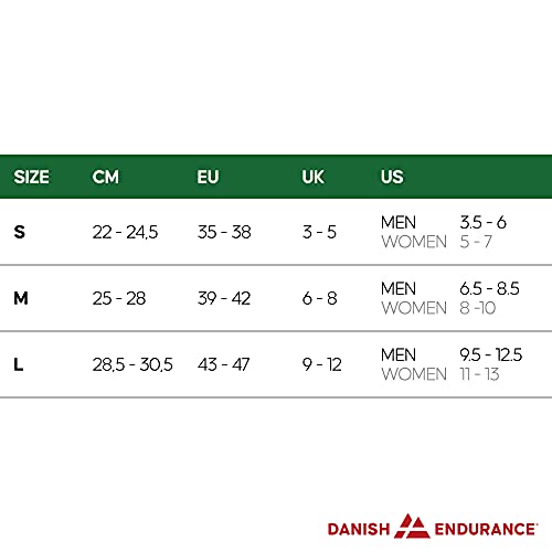 DANISH ENDURANCE Calcetines Premium de Senderismo 2 pares (Negro, EU 43-47)