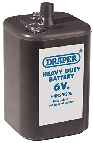 Draper 62866 - Accesorio de herramienta eléctrica