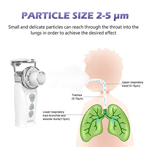 FEELLIFE Nebulizador Portatil Inhalador, Inhaladores para Niños y Adultos, nebulizador de malla silencioso de tamaño bolsillo, Recargable