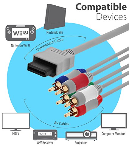 Fosmon Nintendo Wii/Wii U Reemplazo de componentes de Salida de Alta definición AV Cable Cable de HDTV/EDTV (480p de Alta definición) para Nintendo Wii & Wii U - 1.8M