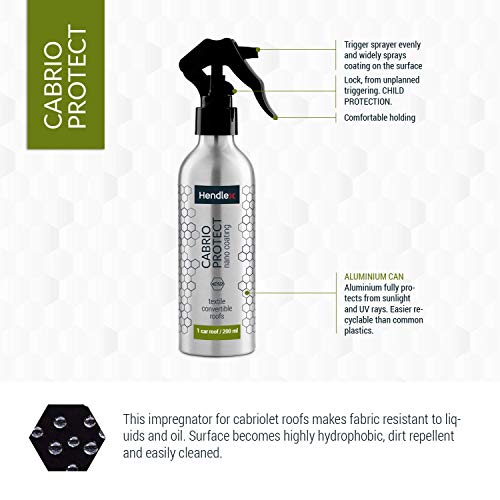 Hendlex Nano Spray Impermeabilizante Textil, Cabrio Protect Impermeabilizante de Capotas de Tela, Vinilo, Lona o Cualquier Capota Blanda 200ml