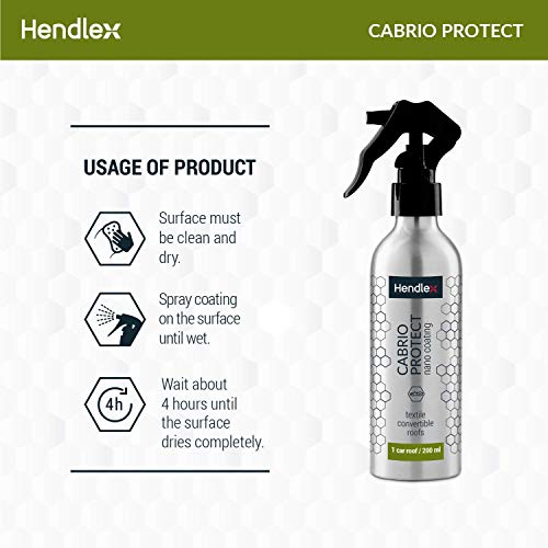 Hendlex Nano Spray Impermeabilizante Textil, Cabrio Protect Impermeabilizante de Capotas de Tela, Vinilo, Lona o Cualquier Capota Blanda 200ml