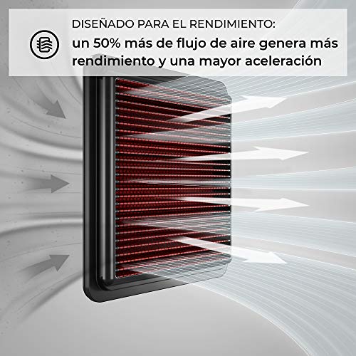 K&N 33-3015 Filtro de Aire Coche