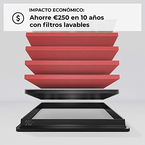 K&N 33-3015 Filtro de Aire Coche