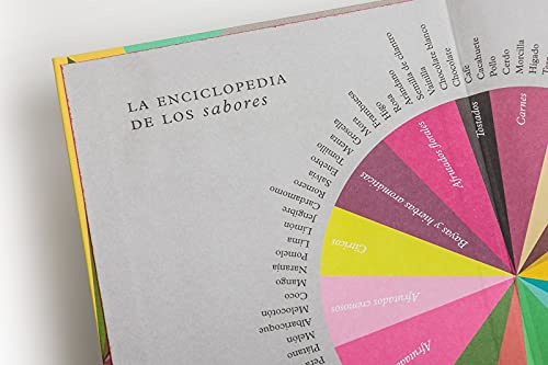 La enciclopedia de los sabores: Combinaciones, recetas e ideas para el cocinero creativo (Cocina)