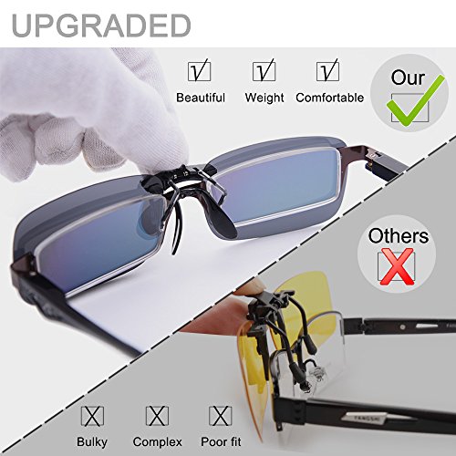 LUFF Polarizado Clip Unisex en Gafas de Sol para Anteojos Recetados-Buen Estilo de Clip Gafas de Sol para la Miopía Gafas al Aire Libre/Conducción/Pescar (Black)