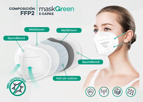 Maskgreen - Mascarilla FFP2 Homologada - Caja 50 Mascarillas de protección CE - Fabricadas en España. - Libres de Grafeno - Normativa UNE-EN 149:2001 + A1:2009 - Mask Green