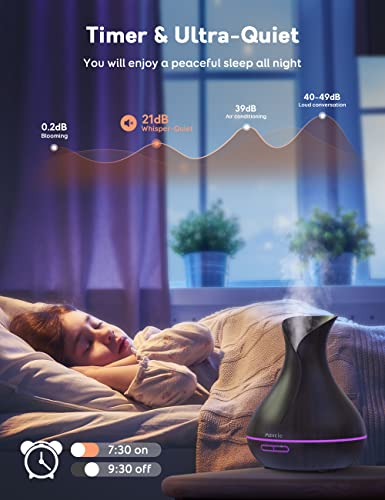Maxcio WiFi Difusor Aromaterapia, Humidificador Ultrasónico Aceites Esenciales 7-Color LED 2 Modos de Niebla Controlable por Vía WiFi y Voz Compatible con Amazon Alexa y Google Home