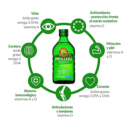 Moller’s ® | Aceite de hígado de bacalao con omega 3 | Complemento dietético con omega 3, EPA, DHA y vitaminas A, D y E | Aceite de hígado de bacalao | Sabor Neutro | 250 ml