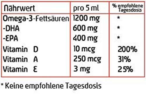 Möller's - Aceite de hígado de bacalao con omega 3 con sabor a limón - Para niños y adultos