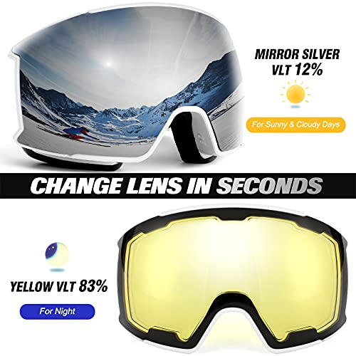 Odoland Kit de Gafas Esquí con Lentes Magnéticas Intercambiables, Antivaho y Protección 100% UV, Gafas Snowboard para Adultos y Adolescentes, Compatible con Casco, VLT12%, BlancaPlata