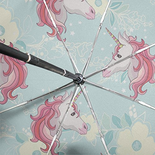 Paraguas Ahomy Art con 3 Pliegues de Unicornio, diseño de Melena arcoíris de Viaje, Resistente al Viento, Anti-UV, Sol, Lluvia, para Abrir y Cerrar automáticamente