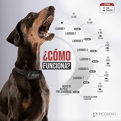 PetKing Premium Collar Antiladridos para Perros Pequeños y Grandes Collar Adiestramento Perros Collares Anti Ladridos Dispositivo Antiladrido Collare Entrenamiento Vibración