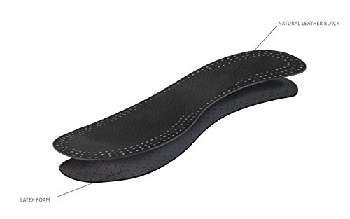 Plantillas de Cuero - Plantillas de Reemplazo para Botas o Zapatos de Hombre y Mujer - con Carbón Activado - Suelas Interiores para Señoras Ideales para Tacones Altos y Sandalias , Negro (40 EUR)
