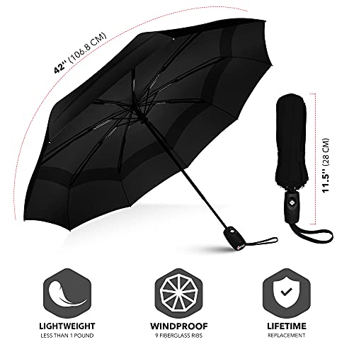 Repel Umbrella Paraguas pequeño de viaje a prueba de viento - Paraguas plegable, compacto, ligero, automático, fuerte y portátil (Negro)